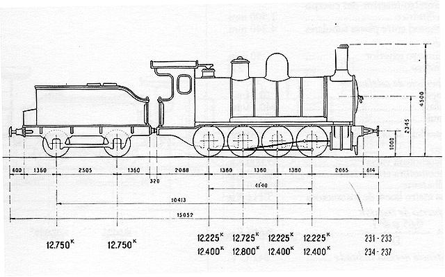LocomotoraVaporSur101-107Croquis