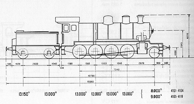 LocomotoraVaporSurAndaluces4105-4119Croquis
